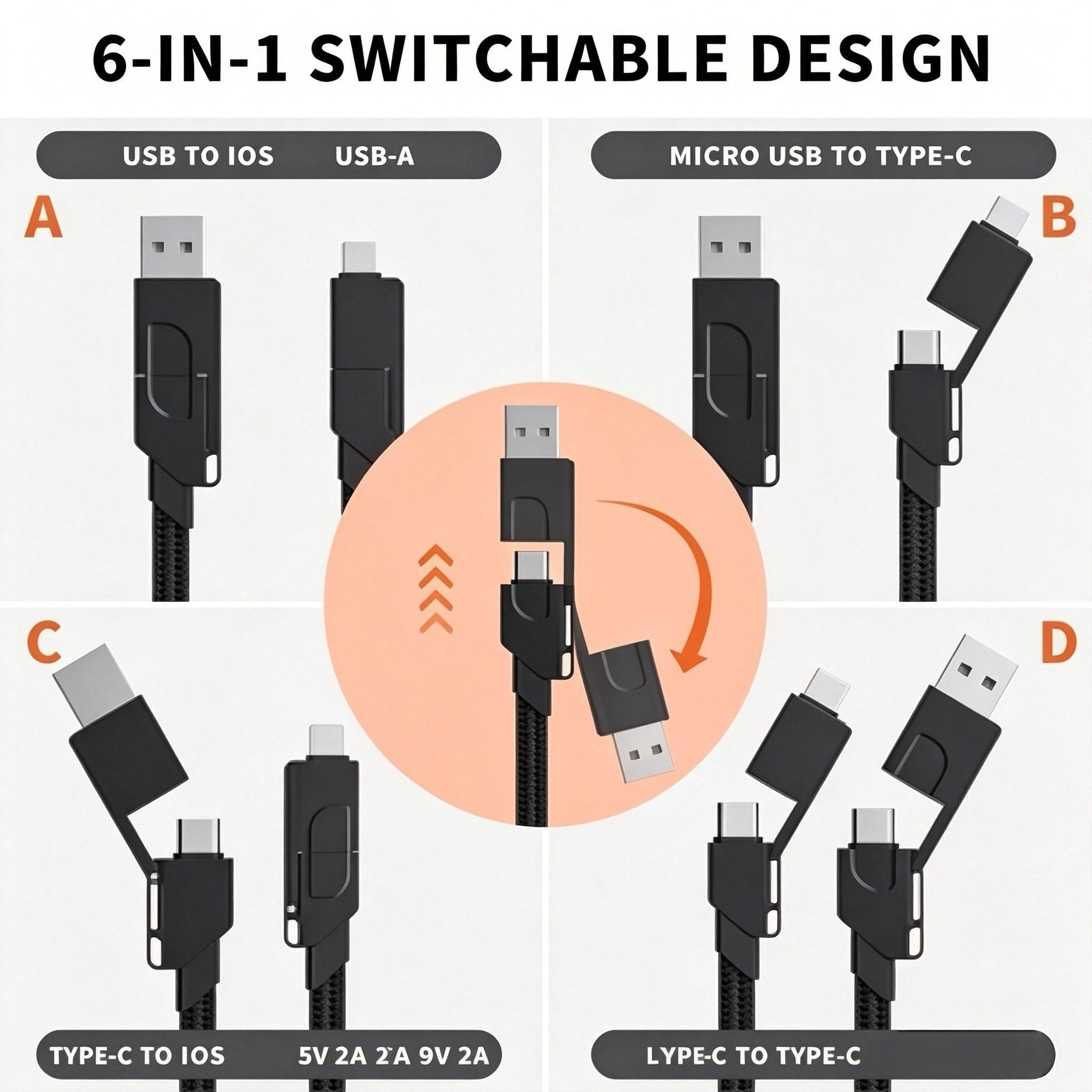 ibettertec 6 in1 Ladekabel iPhone Samsung Galaxy, Ladeset mit Ladegerät Schnelllade-Gerät (1, 6-in-1 Ladekabel,USB-A,Lightning,Micro-USB, USB-C)
