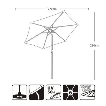 Sekey Sonnenschirm 270cm Sonnenschirm mit Kurbel, Gartenschirm, Marktschirm, Balkonschirm, LxB: 270,00x270,00 cm, Sonnenschutz UV50+, Großer Ausverkauf mit stark reduzierten Preisen!