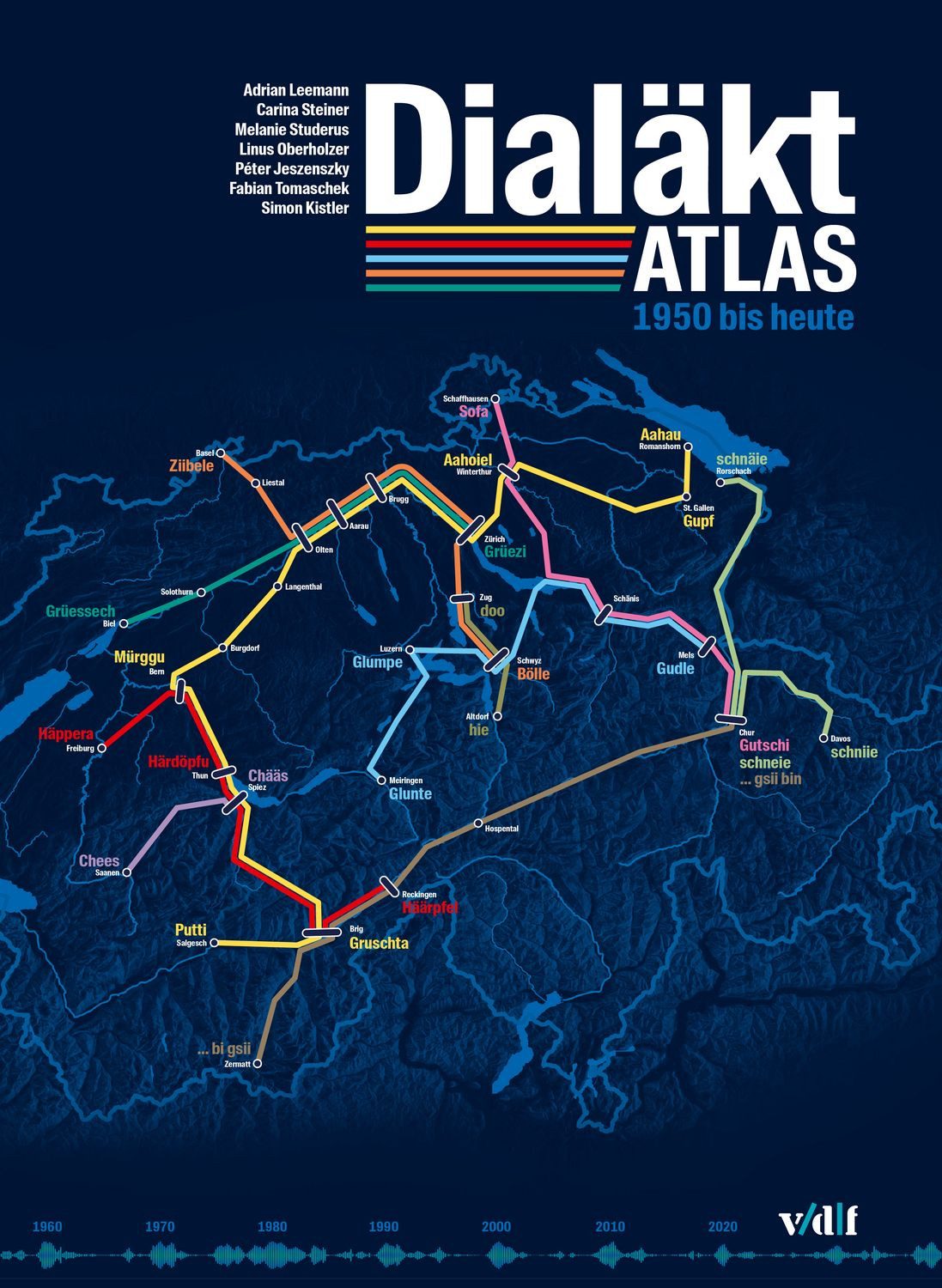 Dialäktatlas 1950 bis heute / Adrian Leemann, Carina Steiner, Melanie Studerus, Linus Oberholzer, Péter Jeszenszky