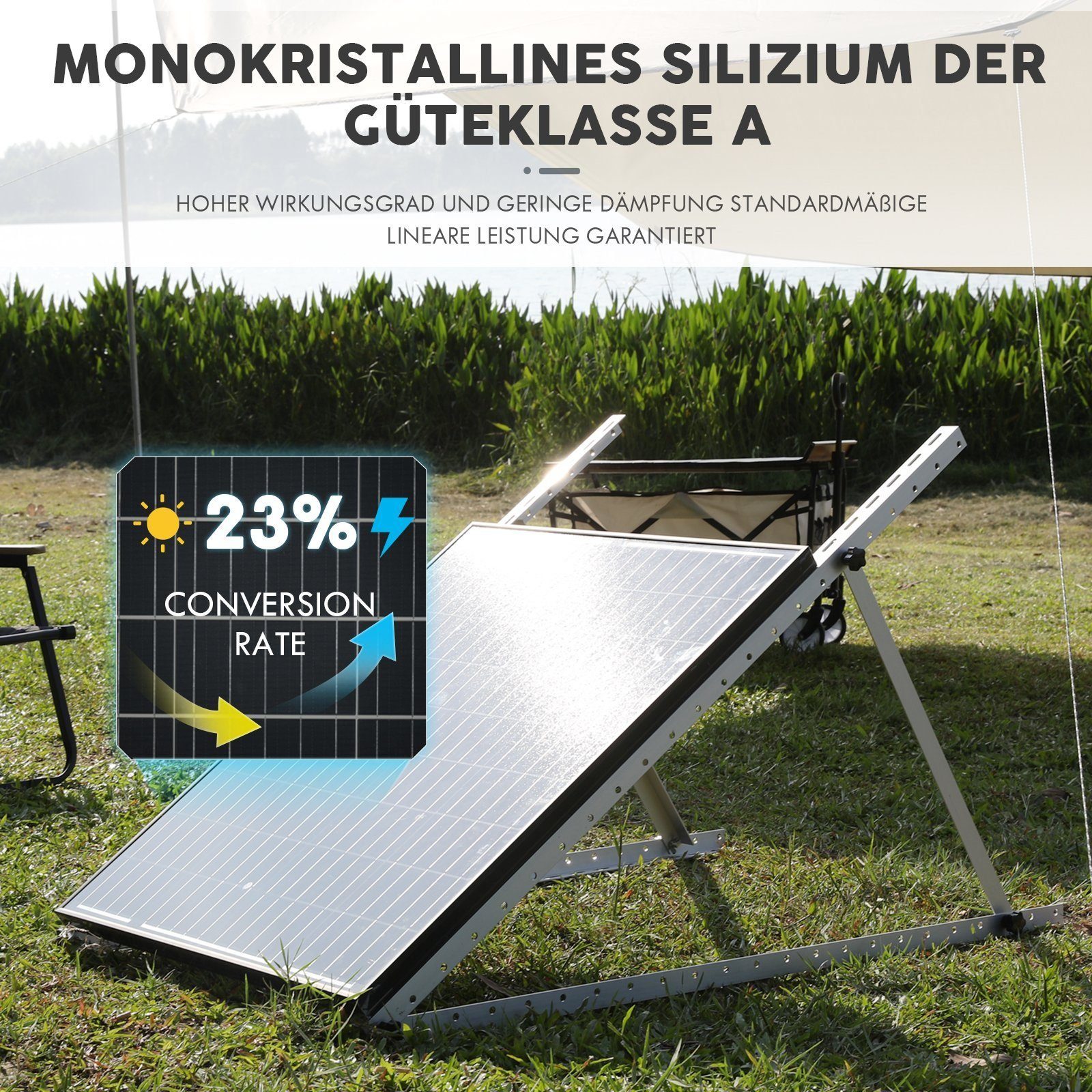 LETGOSPT Solaranlage 100W 18V Solarpanel Balkonkrftwerk