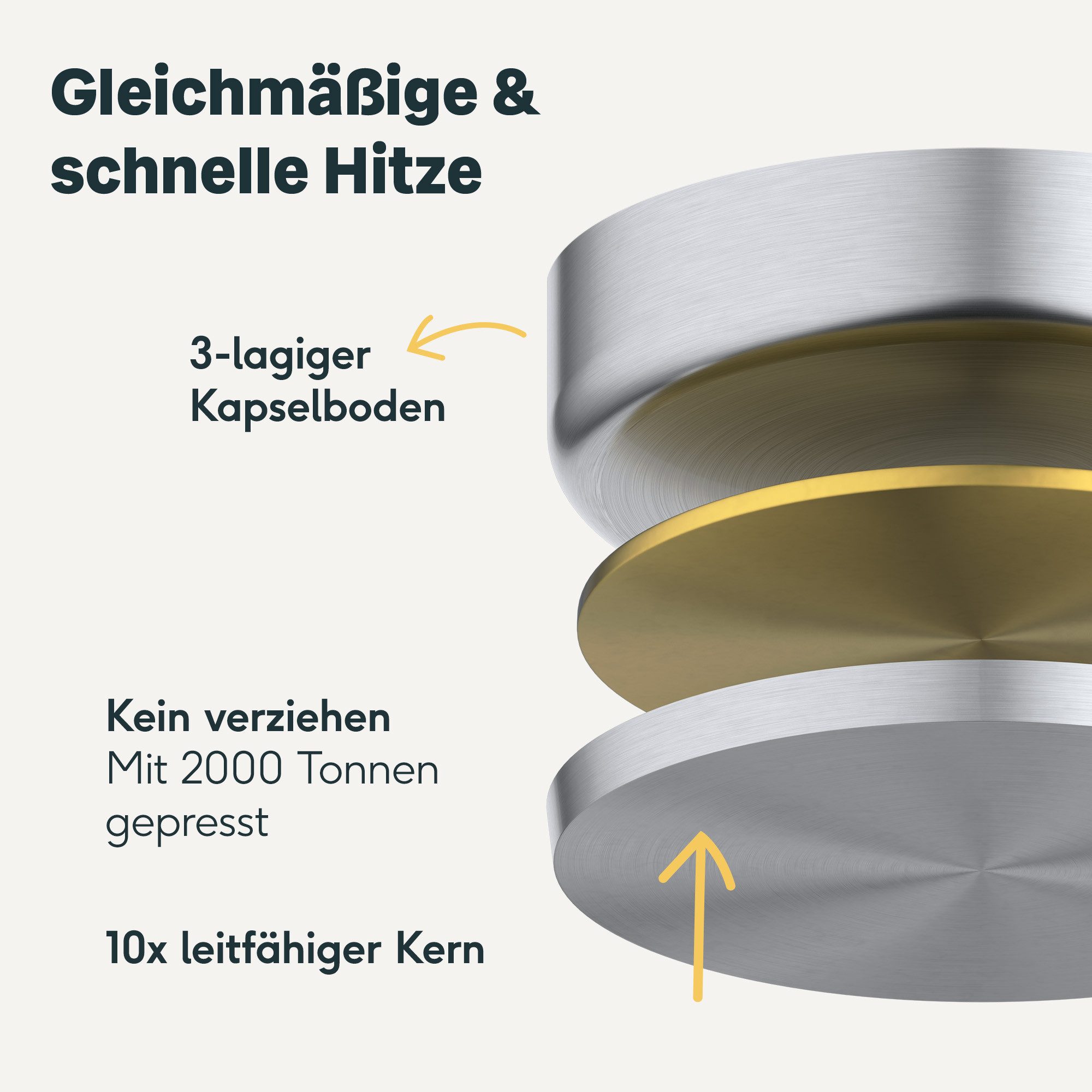 SILBERTHAL Servierpfanne Schmorpfanne Beschichtet mit Deckel 28cm, Edelstahl