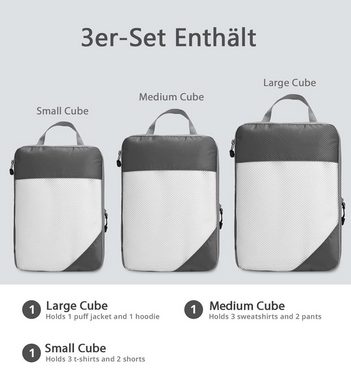 BOTC Kofferorganizer Gepäck Kleidung Sortieren Aufbewahrung tasche Set (set, 3 Gepäck-Aufbewahrungstaschen), Packing Cubes Set - Bagage- Travel Backpack Organizer