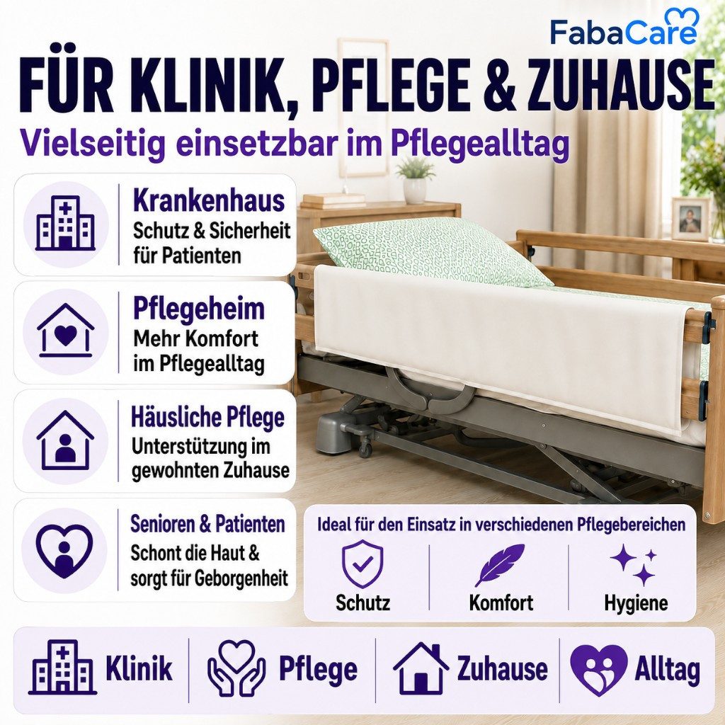 CARELINE Bettumrandung Seitengitterpolster Pflegebetten Seitenschutzpolster Bettschutzpolster – Bild 3 von 5