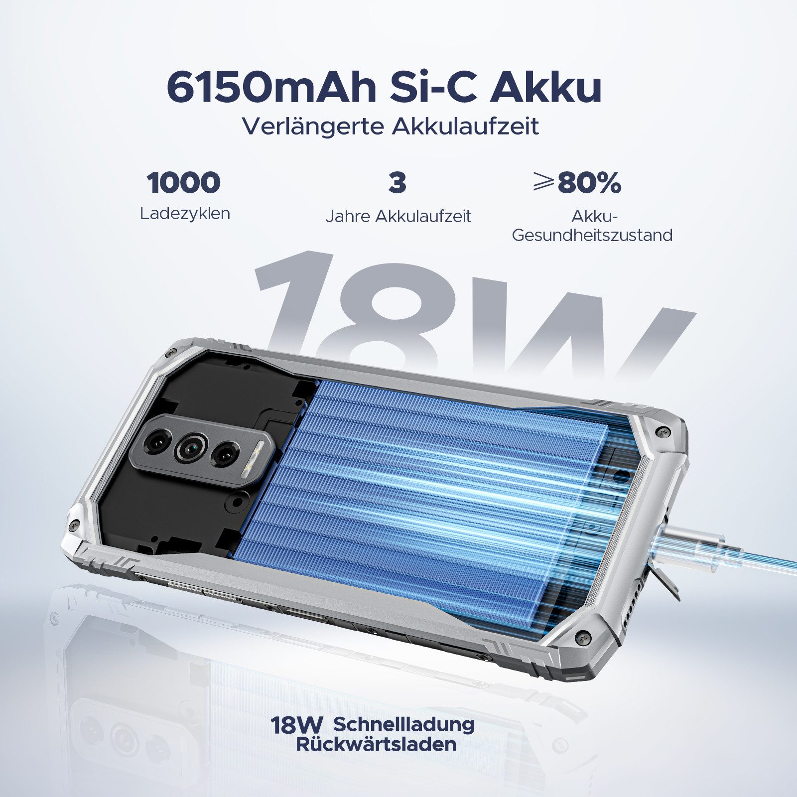DOOGEE BLADE10ULTRA inkl. Handyhalterung, 256GB,50MP, 5150mAh Outdoor Handy Smartphone (6.56 Zoll, 256 GB Speicherplatz, 64 MP Kamera, 6,56" HD+-IPS-Display mit 90 Hz und Wassertropfen)