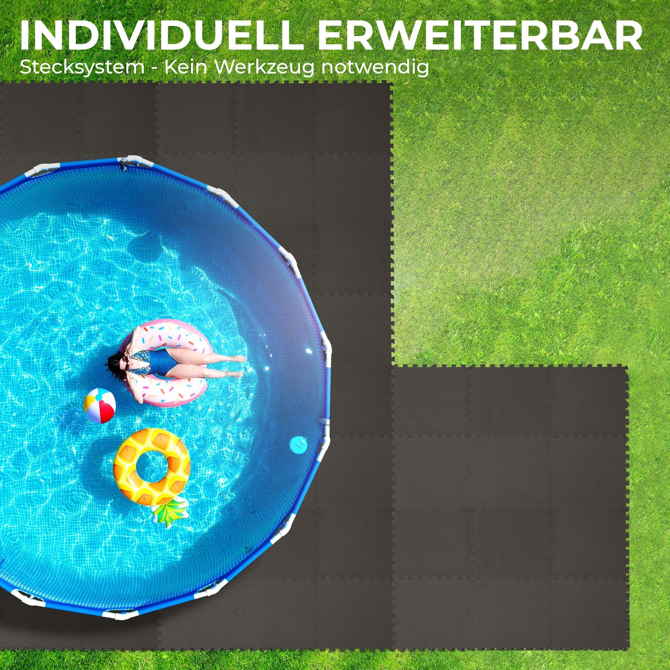 Bestlivings Pool-Bodenschutzfliese Pool Unterlegmatte, 8 Stück à 50x50x0,4cm (2m), Bodenschutz Poolunterlage Pool Planschbecken - Bodenschutzmatte – Bild 3 von 5