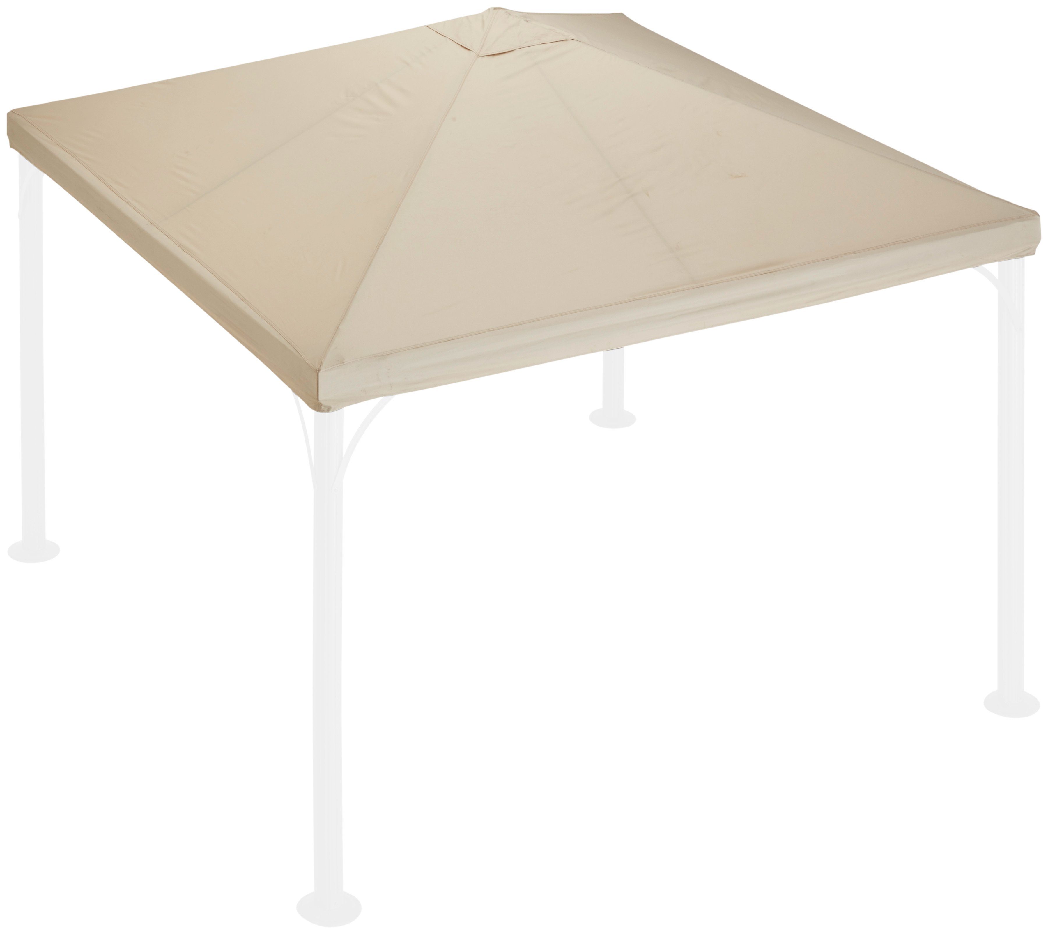 KONIFERA Pavillon-Ersatzdach Murano, 300 g/m², BxT: günstig online kaufen