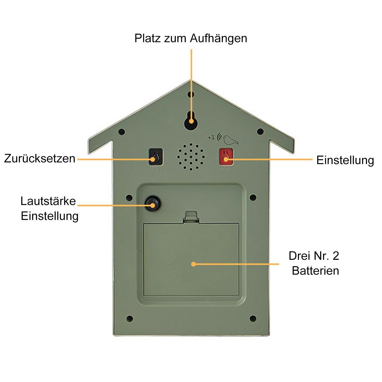RWEUOQ Wanduhr Kuckucksuhr, Kuckucksuhr mit Vogelstimme günstig online kaufen