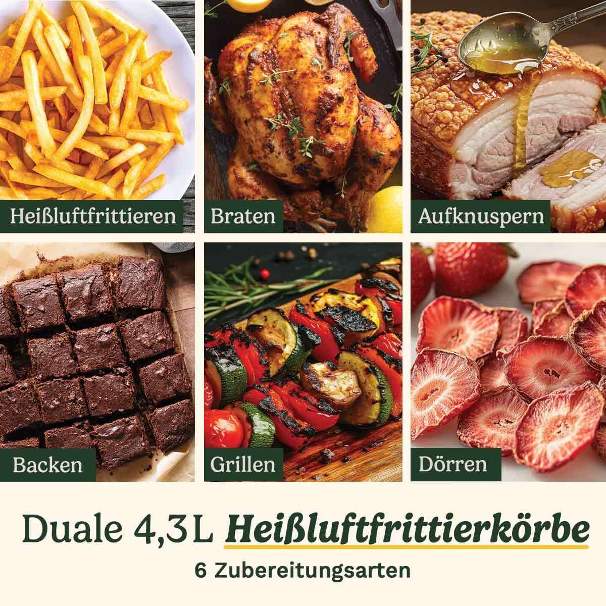 Cuisinart Heißluftfritteuse