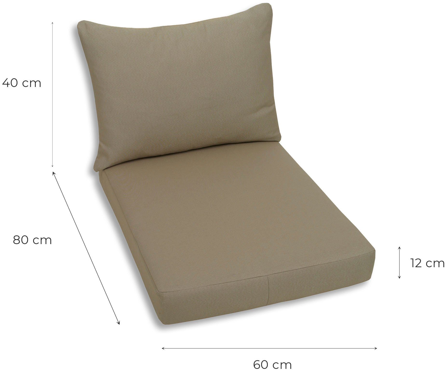 GO-DE Palettenkissen, 60x80 cm, gepolstert, und 12 2 2 1 Sitz- Rückenkissen cm für Palette