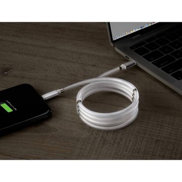 Renkforce USB 2 Anschlusskabel USB-Kabel