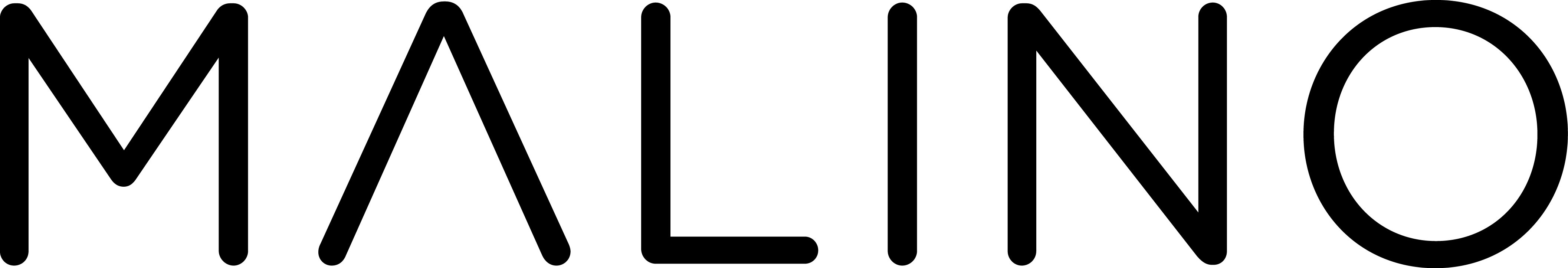 Malino