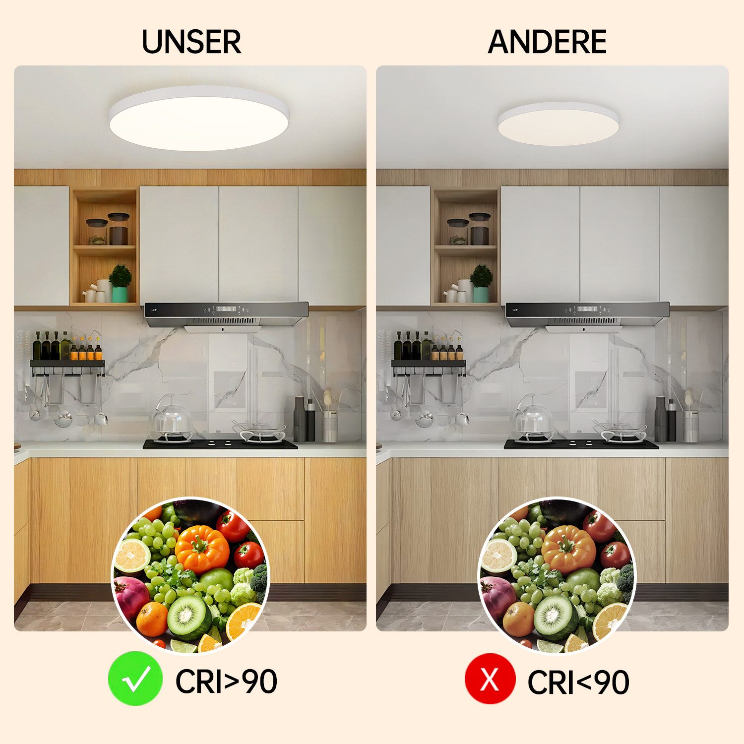 JDONG LED Deckenleuchte Rund Weiß Deckenlampe günstig online kaufen