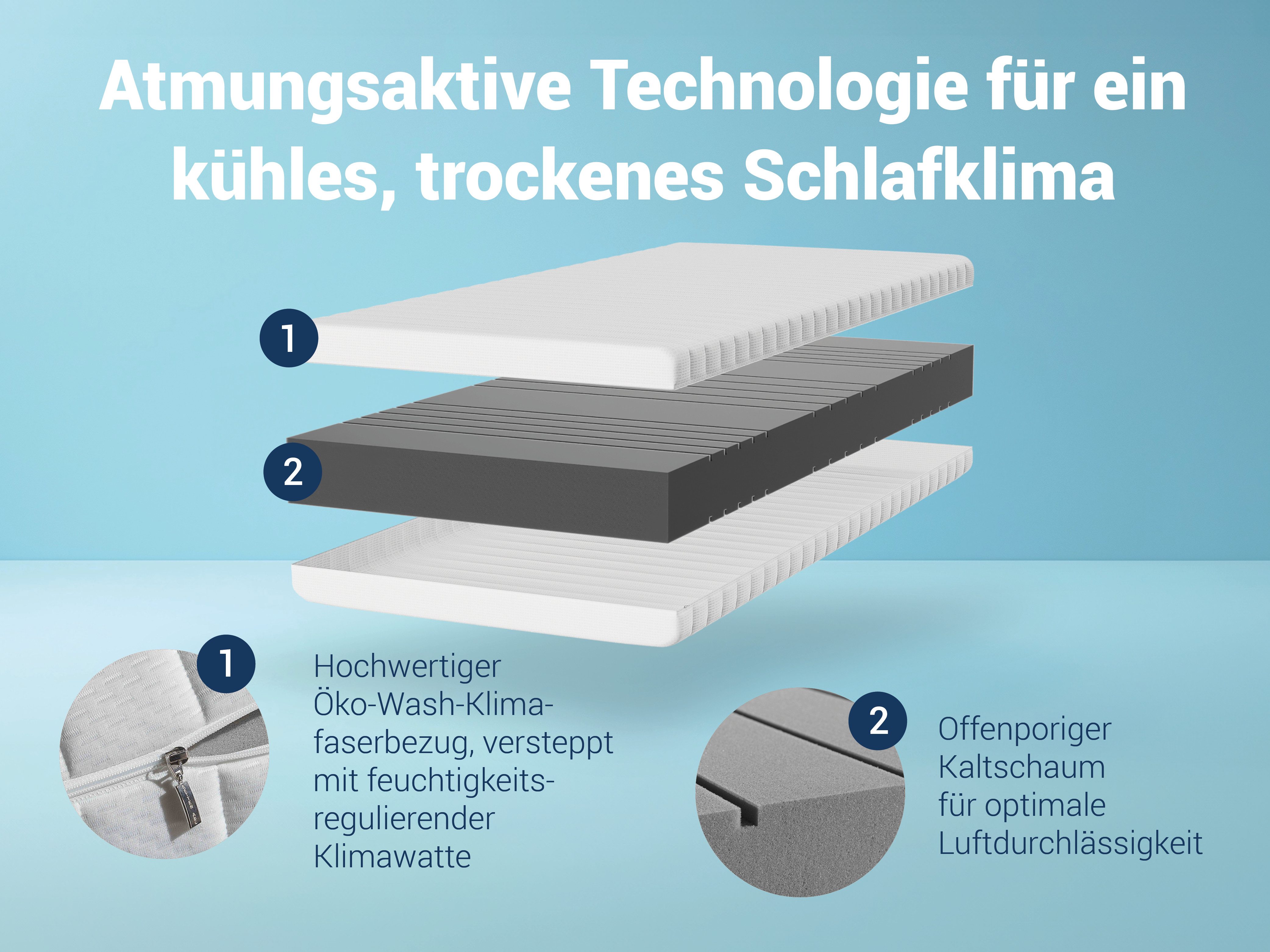 Kaltschaummatratze + Lattenrost 100x200 H2 Set Ksp-500 + Premium Rollrost, Betten-ABC