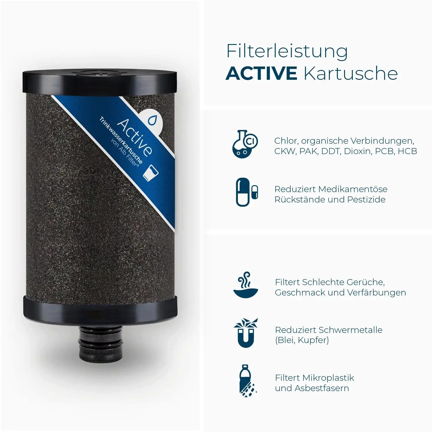 Alb Filter Wasserhahnfilter Alb Filter Duo Active - Wasserfilter für den Wasserhahn
