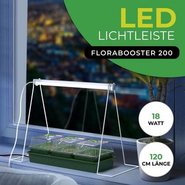 Bio Green LED-Leuchtmittel Pflanzenlampe mit Vollspektrum LED "FLORABOOSTER 200", 1 St., weiß