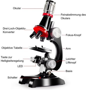 yozhiqu Kindermikroskop für Einsteiger Kindermikroskop (Mikroskop-Kit, um 60° verstellbare hochauflösende Versuchsausrüstung)