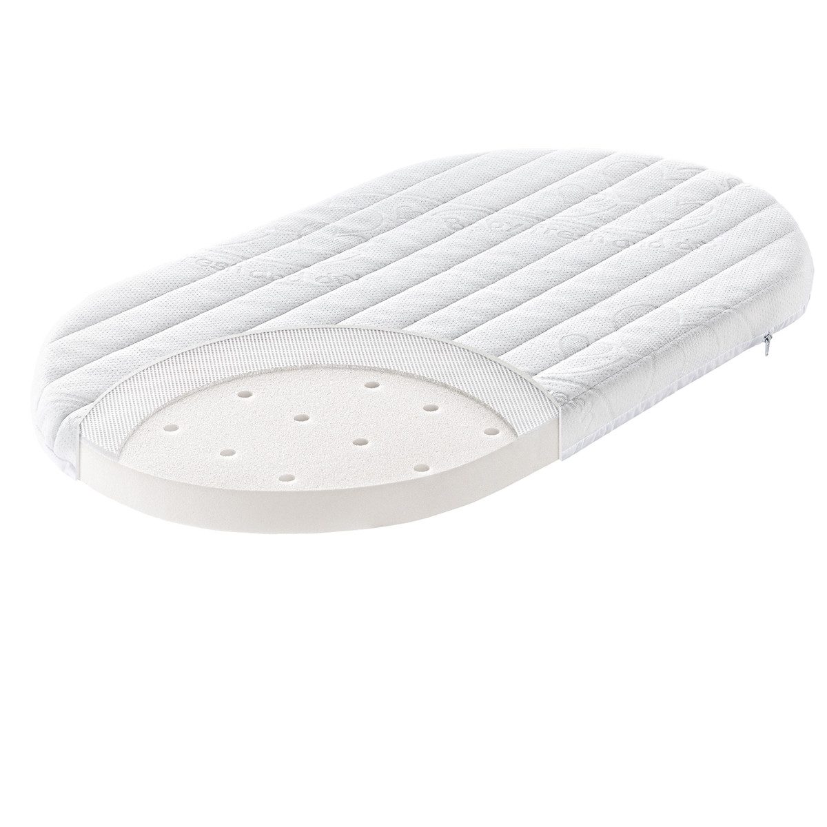 Beistellbett-Matratzen Julius Zöllner Matratze für Bollerwagen 70x41 Flow L günstig online kaufen