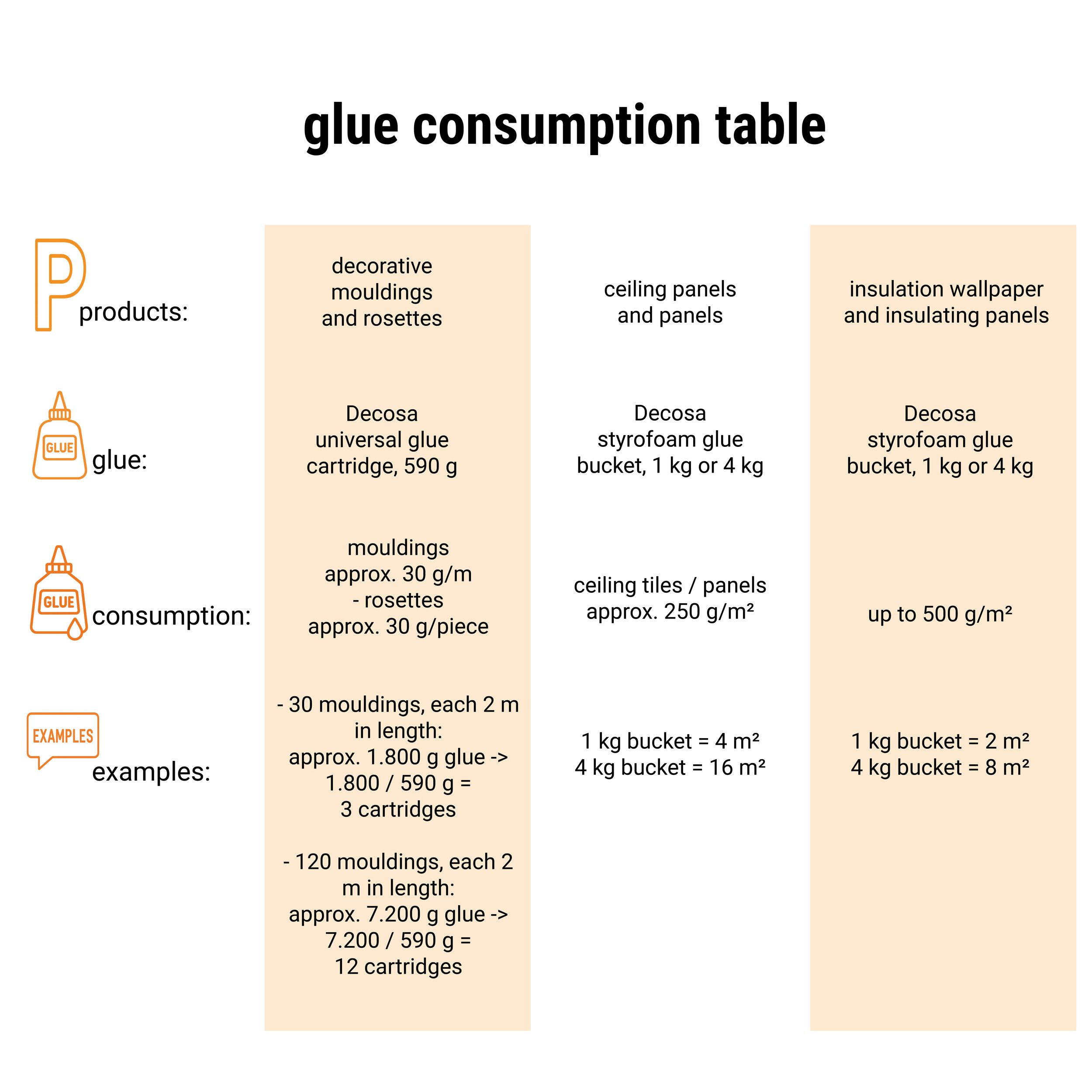 Climapor Styroporplatte Climapor Energiespar-Dämmplatte grundiert, weiß, 1 x 0,5 m x 4 mm, (16-St)