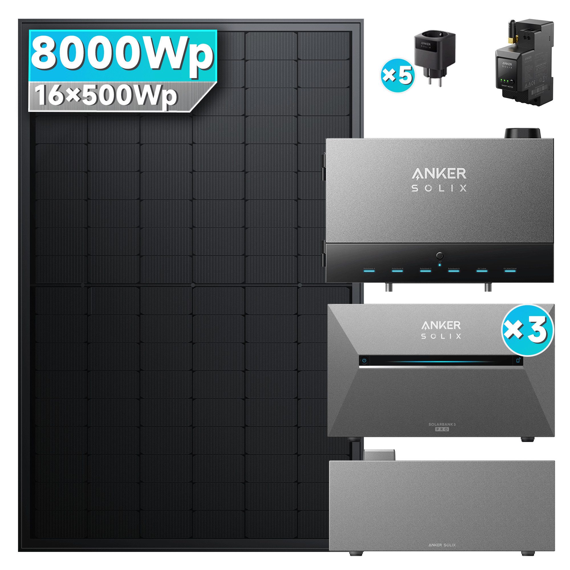 SolarMars Balkonkraftwerk mit Speicher 8000W mit Power Dock Solarbank Multisystem, (mit Anker Solix Solarbank 3 E2700 Pro und BP2700)