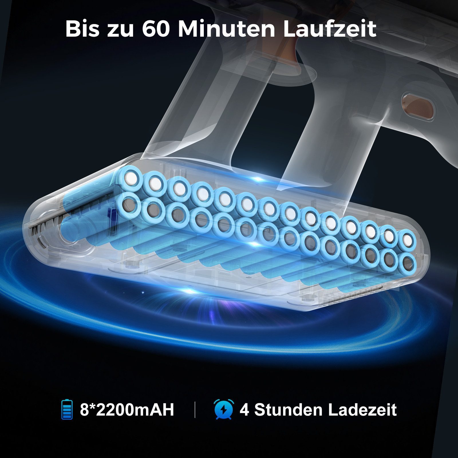 VacniQ Akku-Hand-und Stielstaubsauger 3-in-1-Standstaubsauger 500w, MAX 45kPa Saugkraft, bis zu 60 Mins, beutellos, Anti-Verwicklungs-Design, 5-stufiges HEPA Filter