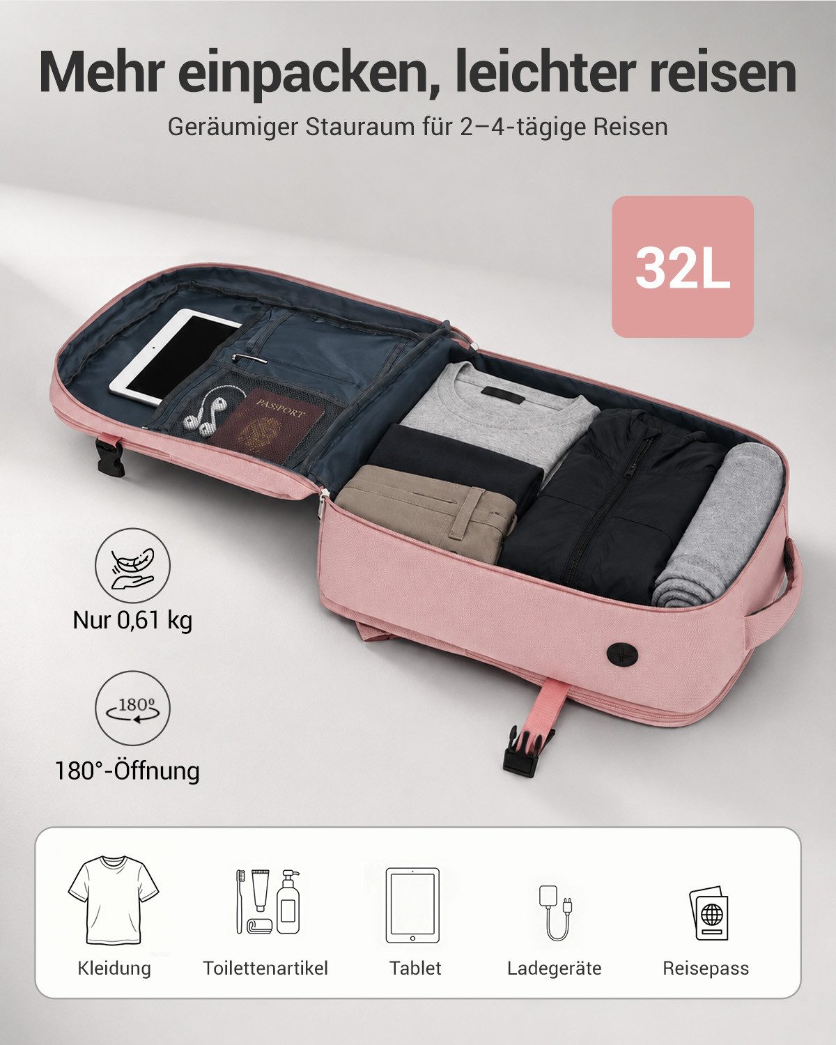 KONO Rucksack Kabinentasche für Ryanair – Handgepäck-Rucksack, 40x30x20 cm, 25 Liter