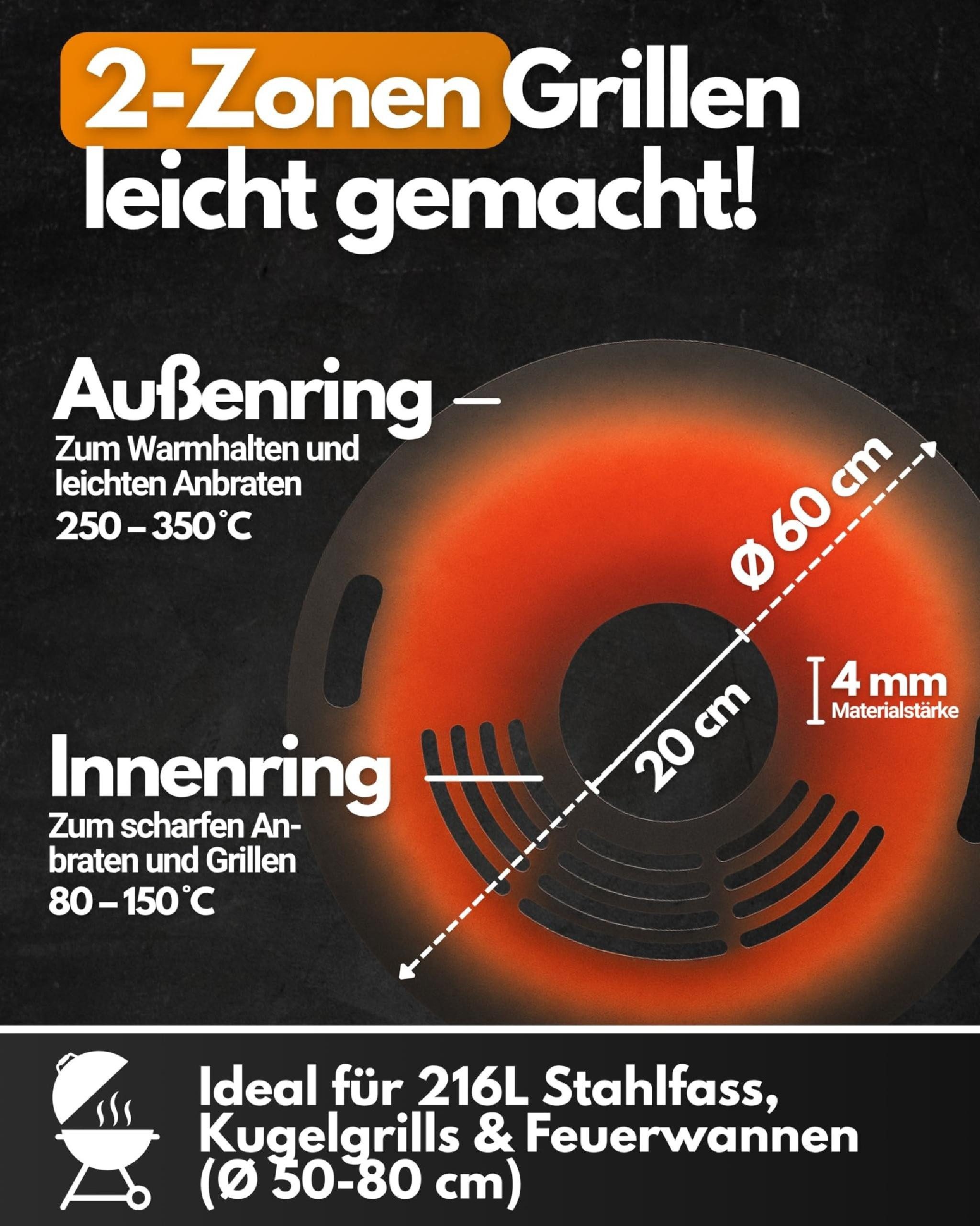 Feuerfest 123 GmbH Grillplatte Feuerplatte Grillplatte mit integriertem Rost Ø 60 cm Design 1