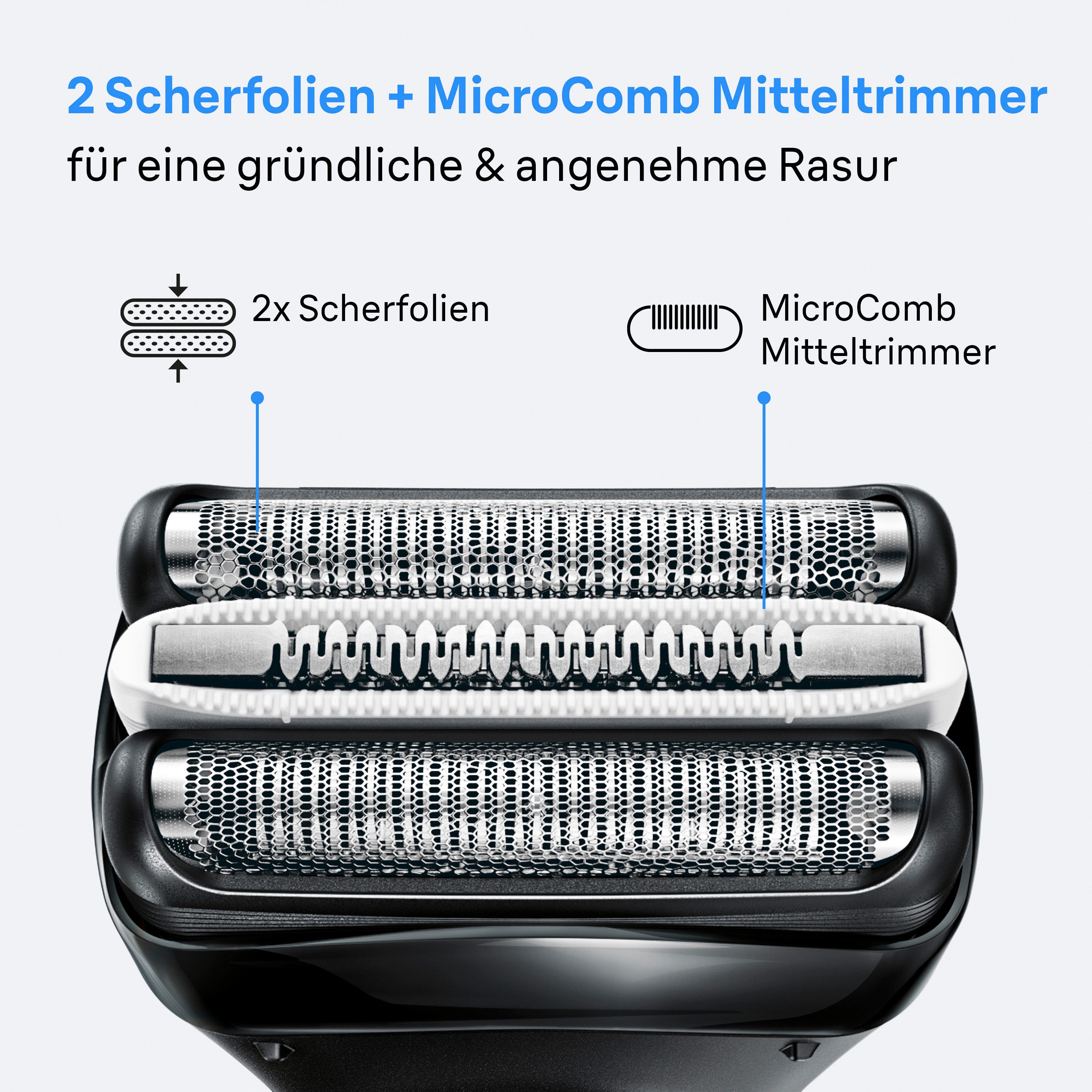 Braun Elektrorasierer Series 3+ 3000s, 3 flexible Klingen, effizienter MicroComb Mitteltrimmer grau|schwarz