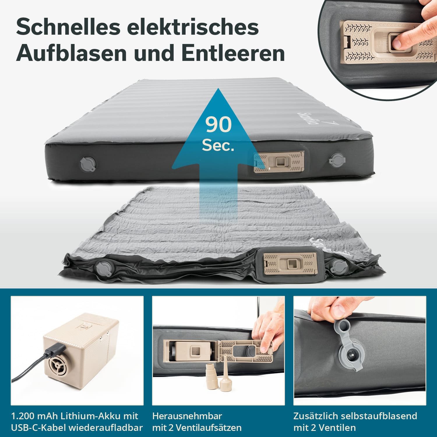 Skandika Luftmatratze Easy 3D Premium Flex Bundle, Luftmatratze mit Bezug, Schaumstoff, (Tragetasche, Antirutsch-Noppen des Bezugs), Softtouch-Oberfläche, USB-C Pumpe, selbstaufblasend, R-Wert von 12,2