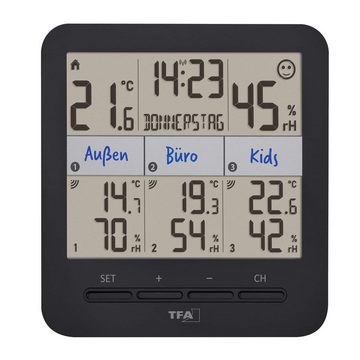 Tfa Badethermometer TFA Funk-Thermo-Hygrometer Klima@Home2
