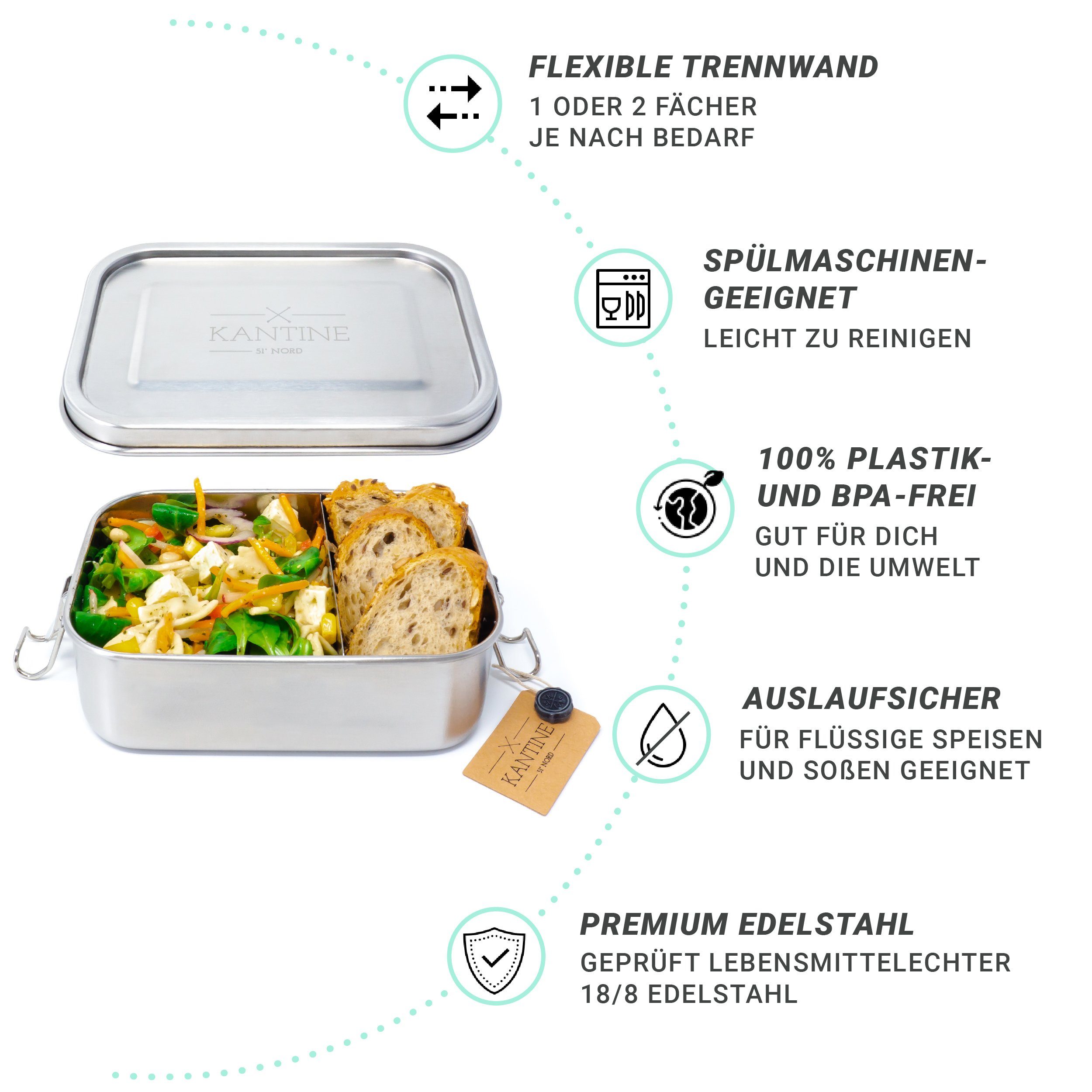 Kantine51°Nord (1-tlg) Lunchbox Lunchbox Classic,