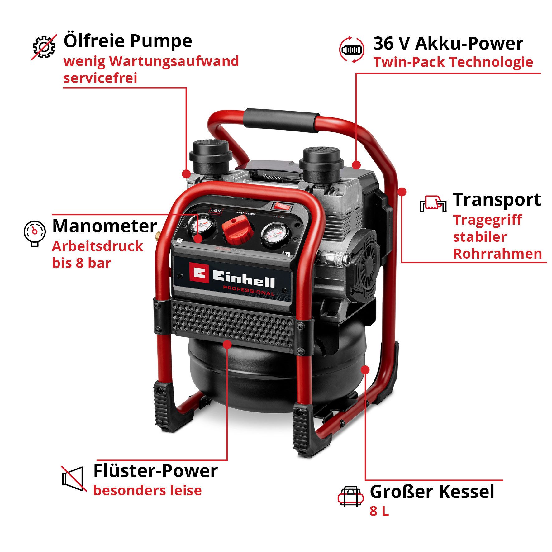 Einhell Kompressor SILENZZO 36/210, max. 8 bar, 8 l, ohne Akku und Ladegerät