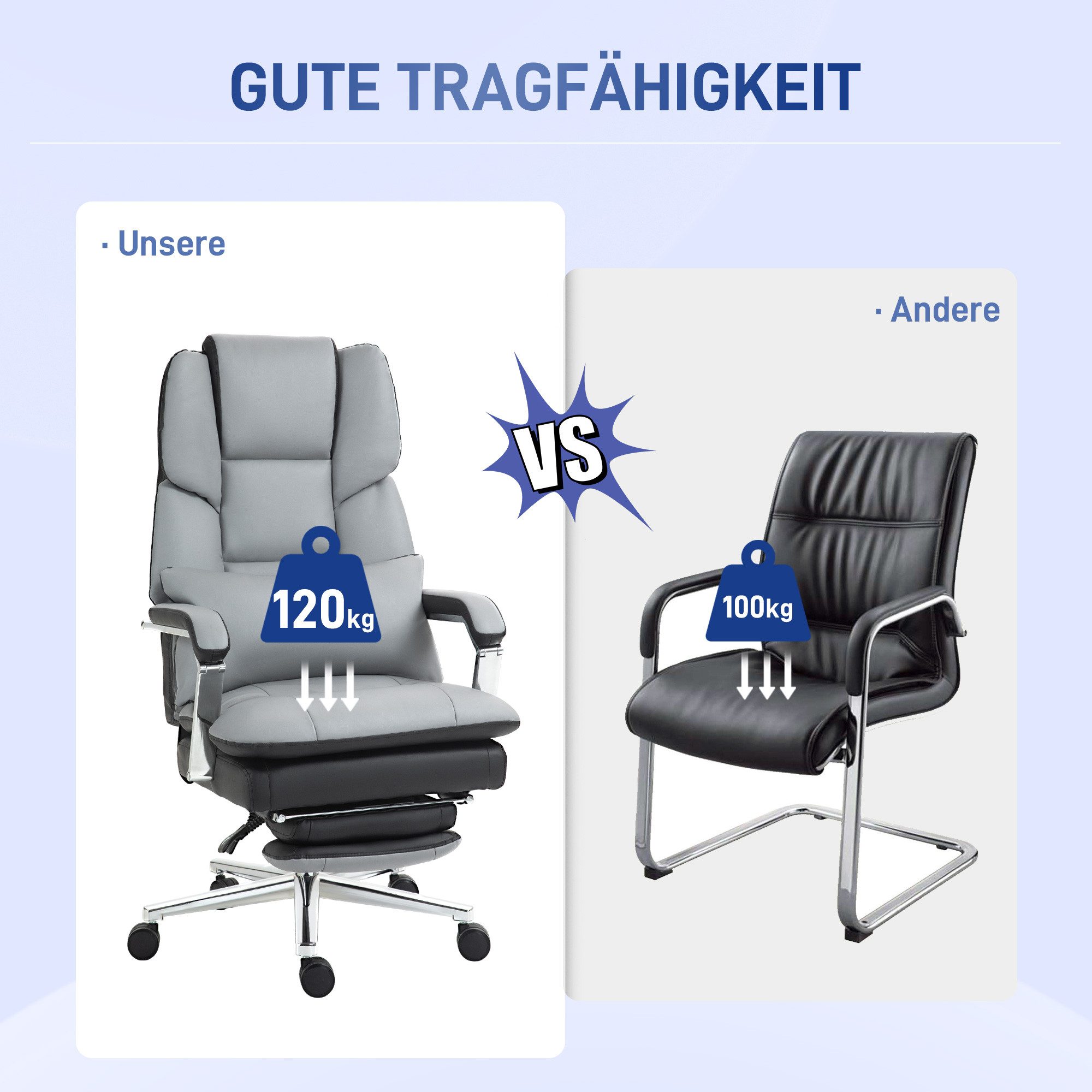 HOMCOM Schreibtischstuhl Bürostuhl, Armlehne, Fußstütze, Computerstuhl mit Liegefunktion (Chefsessel, 1 St), bis 120 kg Belastbar, Grau – Bild 4 von 5