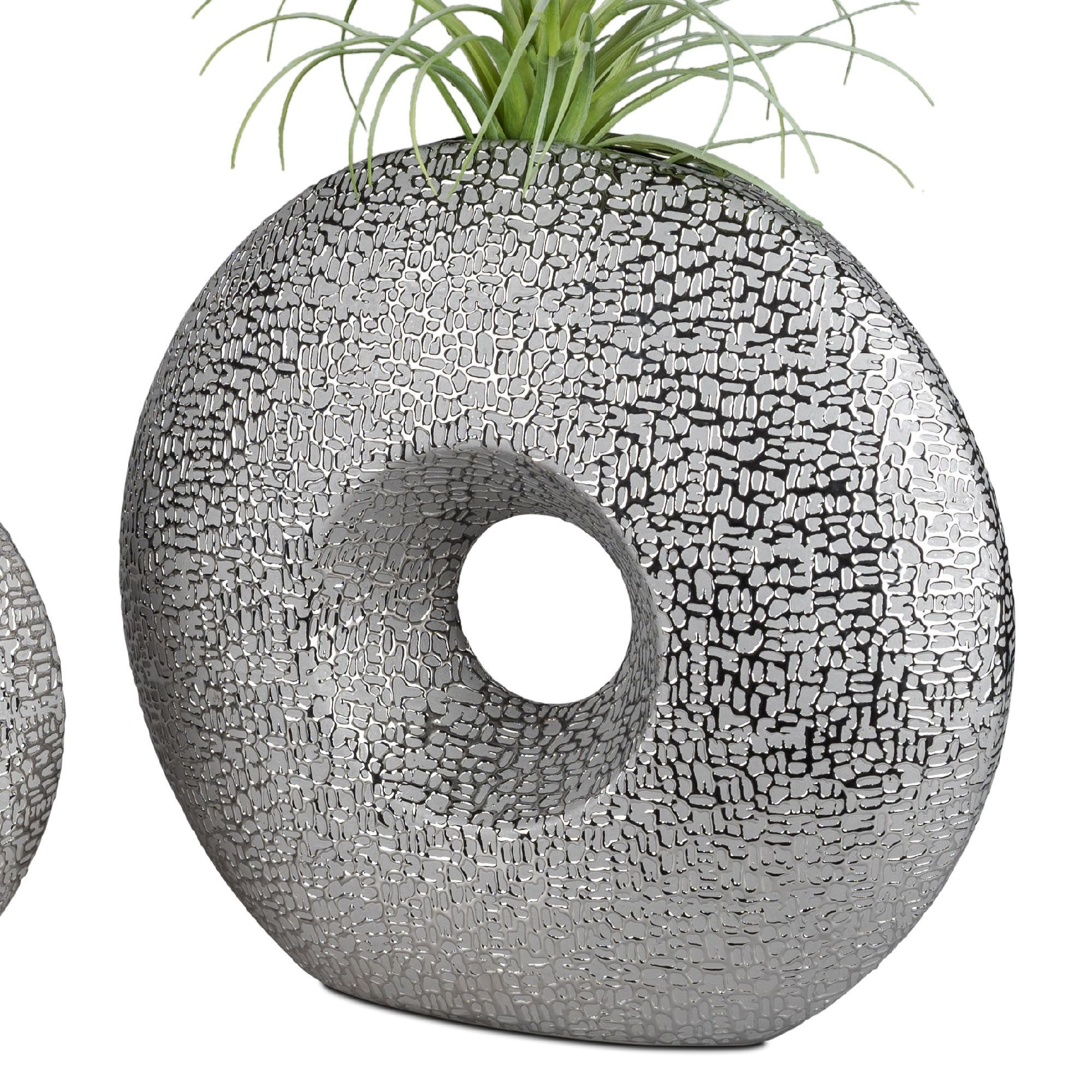 formano Dekovase Helsinki