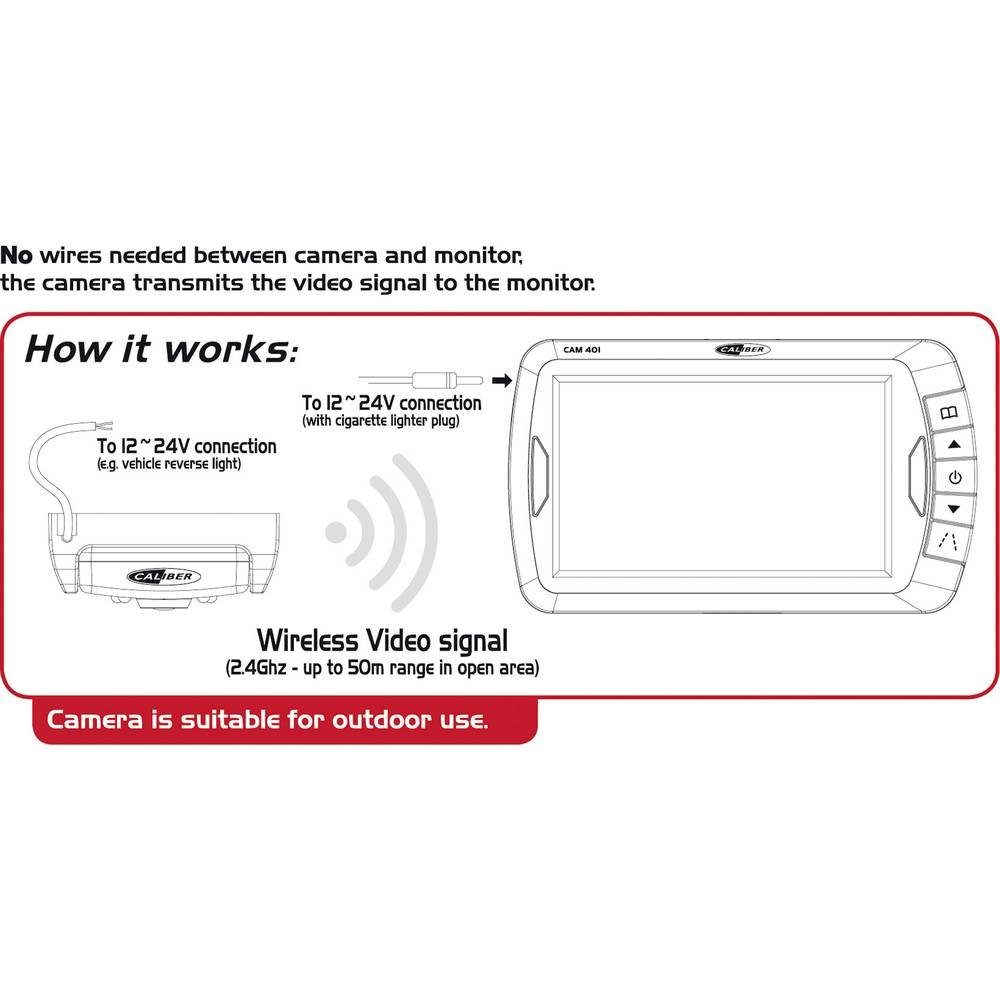 Caliber Digitales Rückfahrkamerasystem Rückfahrkamera (2 F2.0) Automatischer Blende Weißabgleich, Kamera-Eingänge