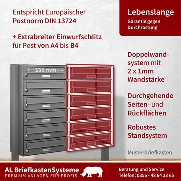 AL Briefkastensysteme Standbriefkasten 29 Fach Premium Briefkasten A4 in RAL 9007 Aluminium Grau wetterfest