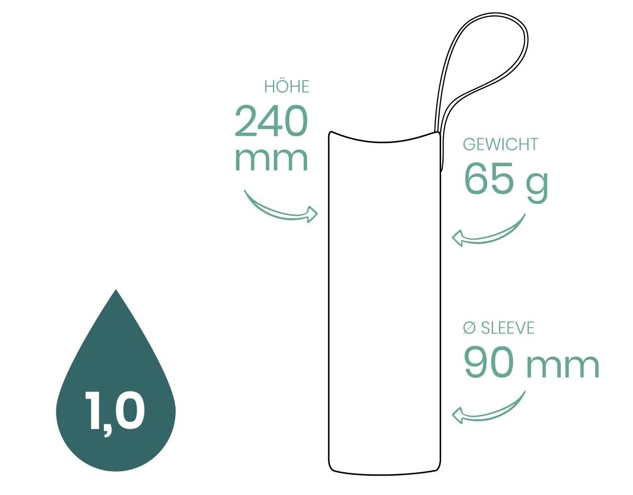 CARRY produziert yogabox Trinkflasche l, 1 Sleeve Regional