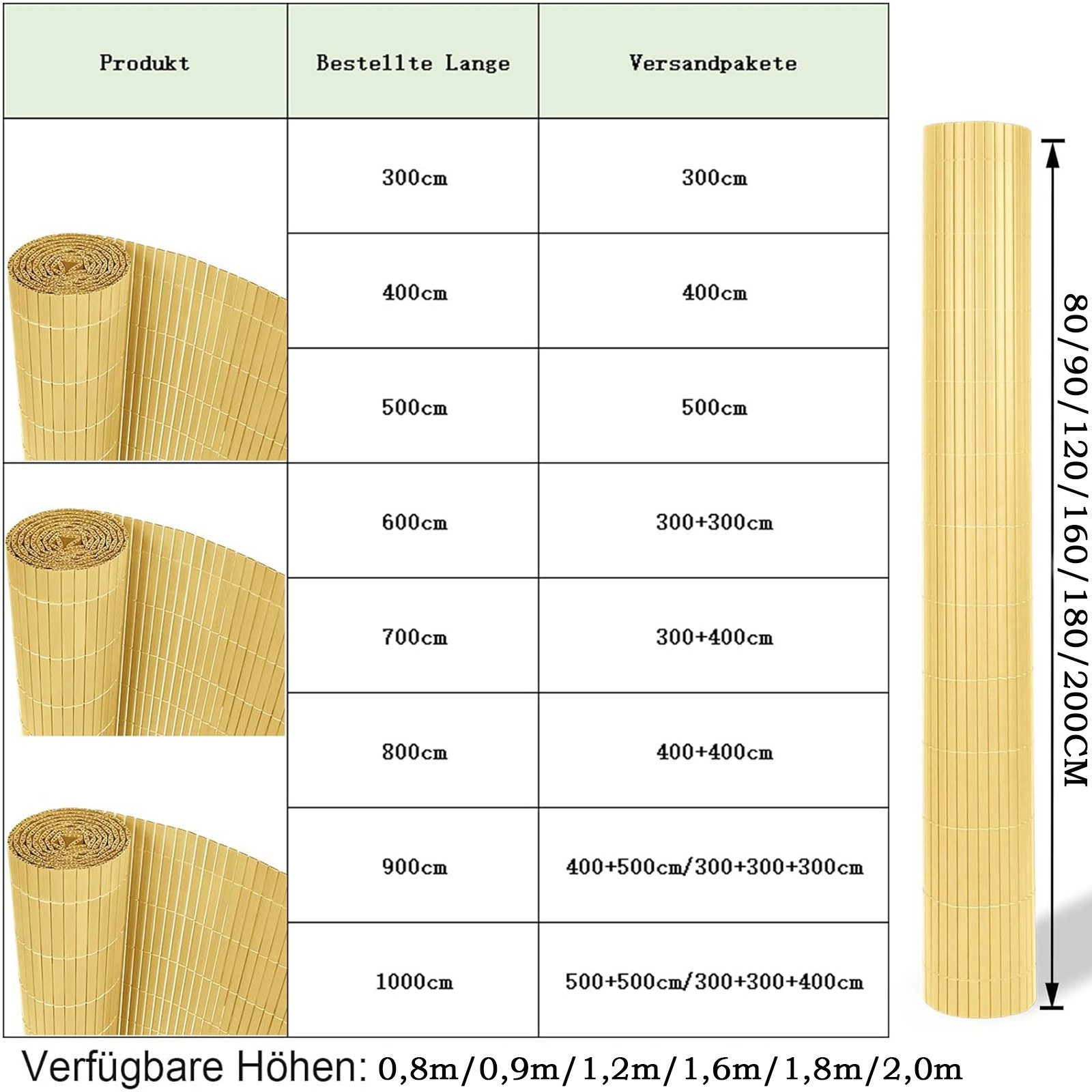 FIVMEN Sichtschutzzaunmatten PVC Sichtschutzmatte Balkon Sichtschutz Privatsphäre Sichtschutzzaun, Wetterfest Windschutz Zaun, mit Kabelbindern, für Garten, Balkon