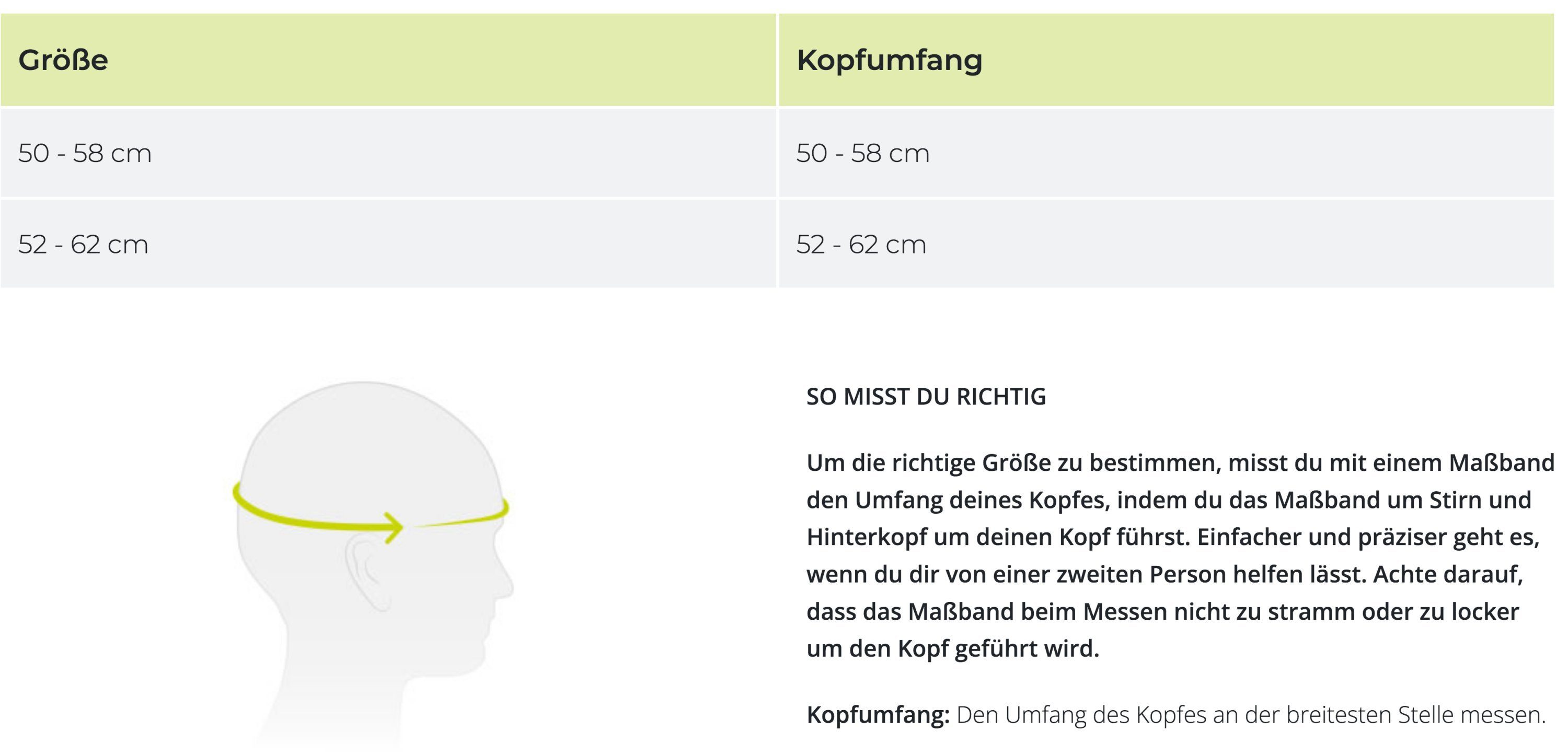 Edelrid Kletterhelm Ultralight III