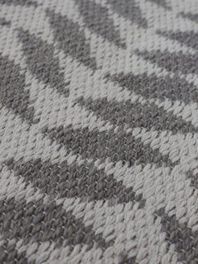 Teppich Frida 203, carpetfine, rechteckig, Höhe: 7 mm, Wendeteppich, 100% recyceltem Material (PET), Flachgewebe, Sisal Optik