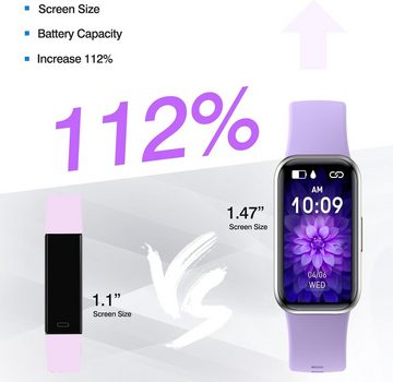 meoonley Individuelles Zifferblatt Smartwatch (1,47 Zoll, Android, iOS), mit Schrittzähler Pulsmesser Schlafmonitor Fitness Tracker ArmbandIP68