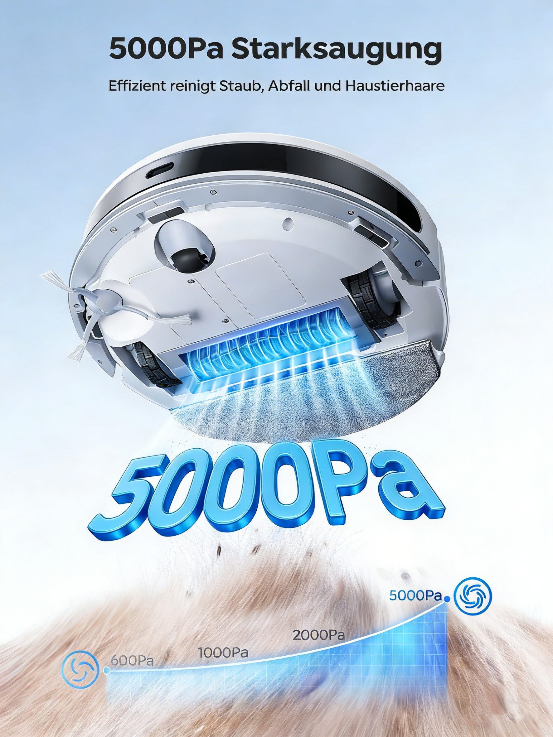 Honiture Saugroboter T10 mit Wischfunktion,6000Pa Saugkraft,120Min Anti-Tangle System, komfortabel, perfekt für Reisen, Nickerchen und erholsamen Schlaf