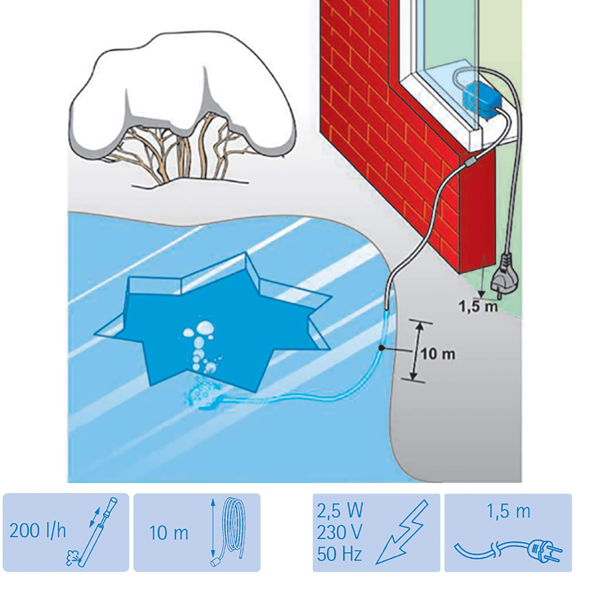 Heissner Teichbelüfter Teichbelüfter Belüfter-Pumpe von Heissner, (Komplett günstig online kaufen