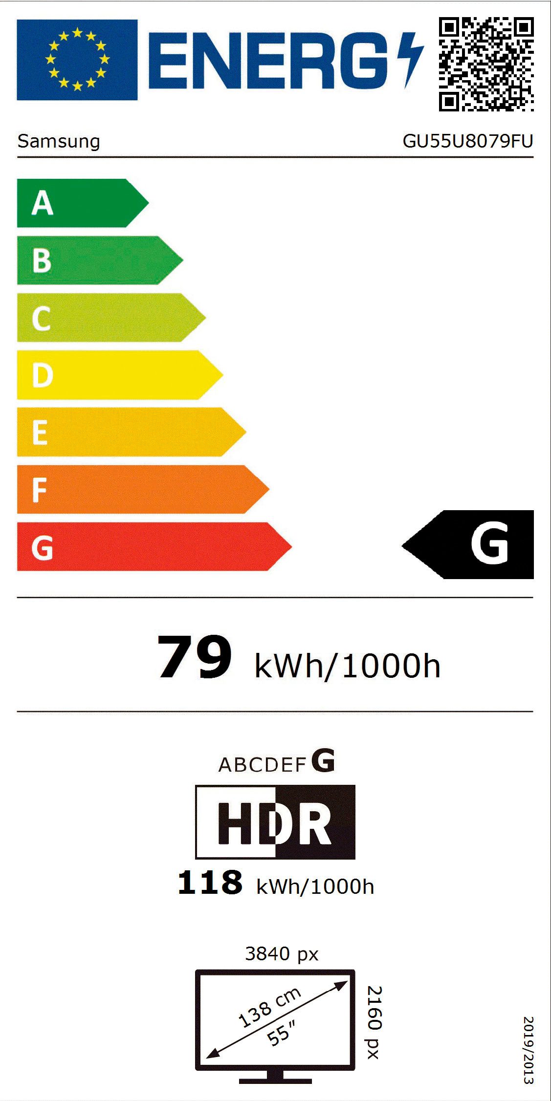 Energieeffizienzklasse: 