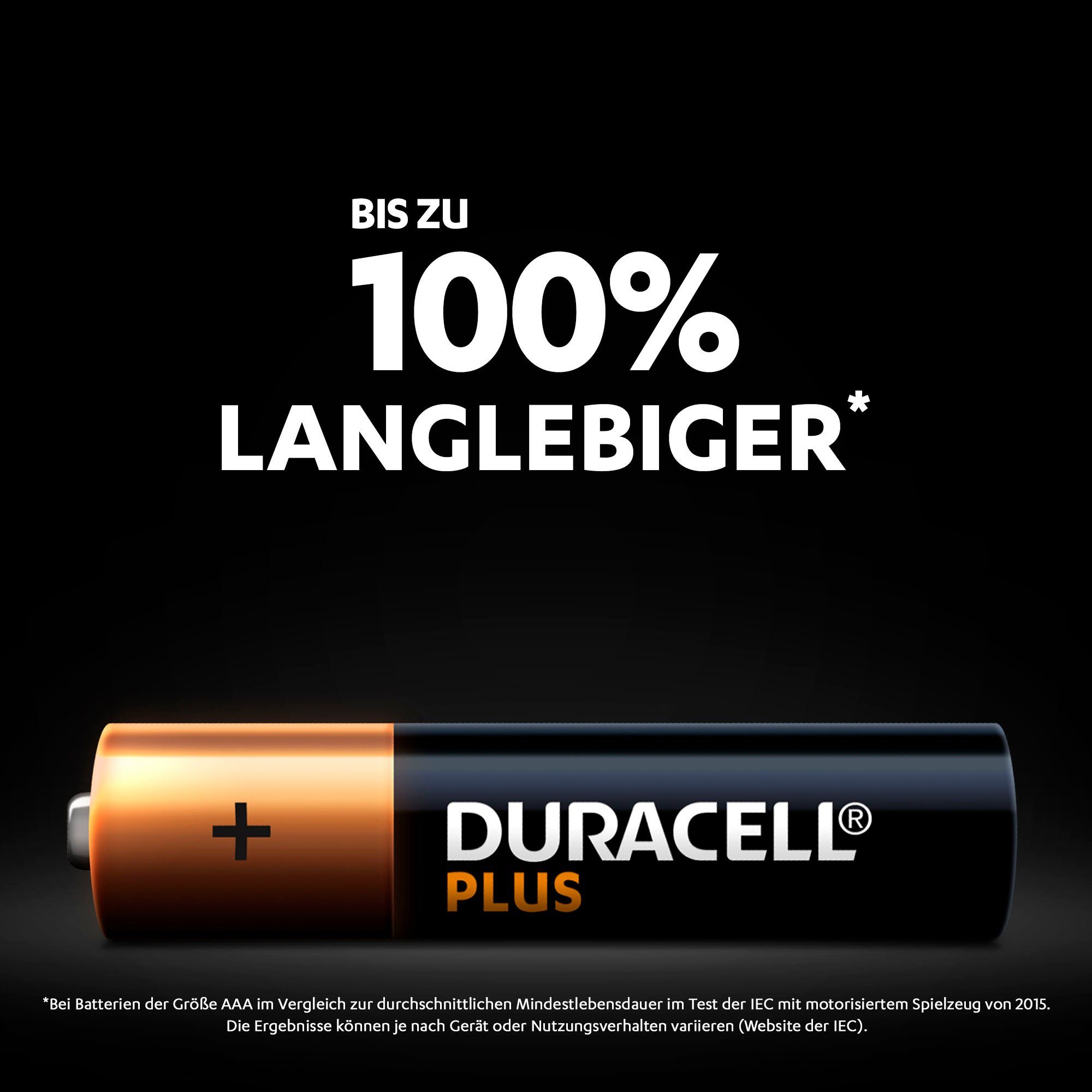 St) Pack LR03 Plus Batterie, Duracell 12er (12