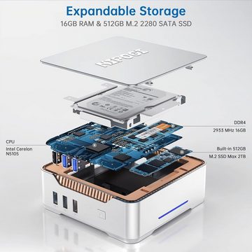 NiPoGi Mini-PC (Intel ‎4, 16 GB RAM, 512 GB HDD, 512GB ROM Mini PC with Intel Celeron N5105 4K Triple Display)