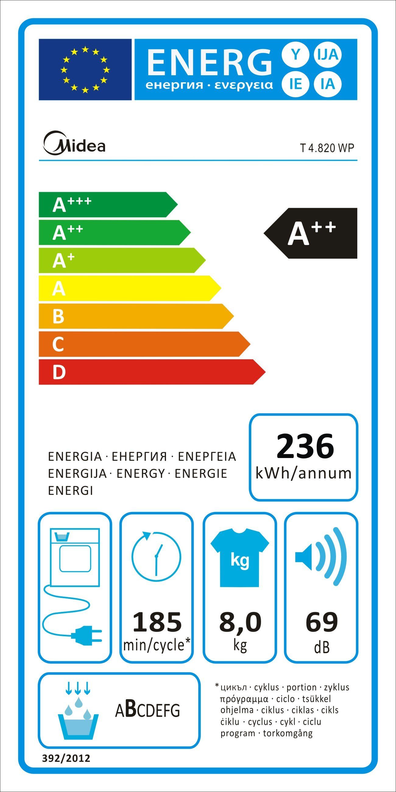midea w�rmepumpentrockner t 4.820 wp