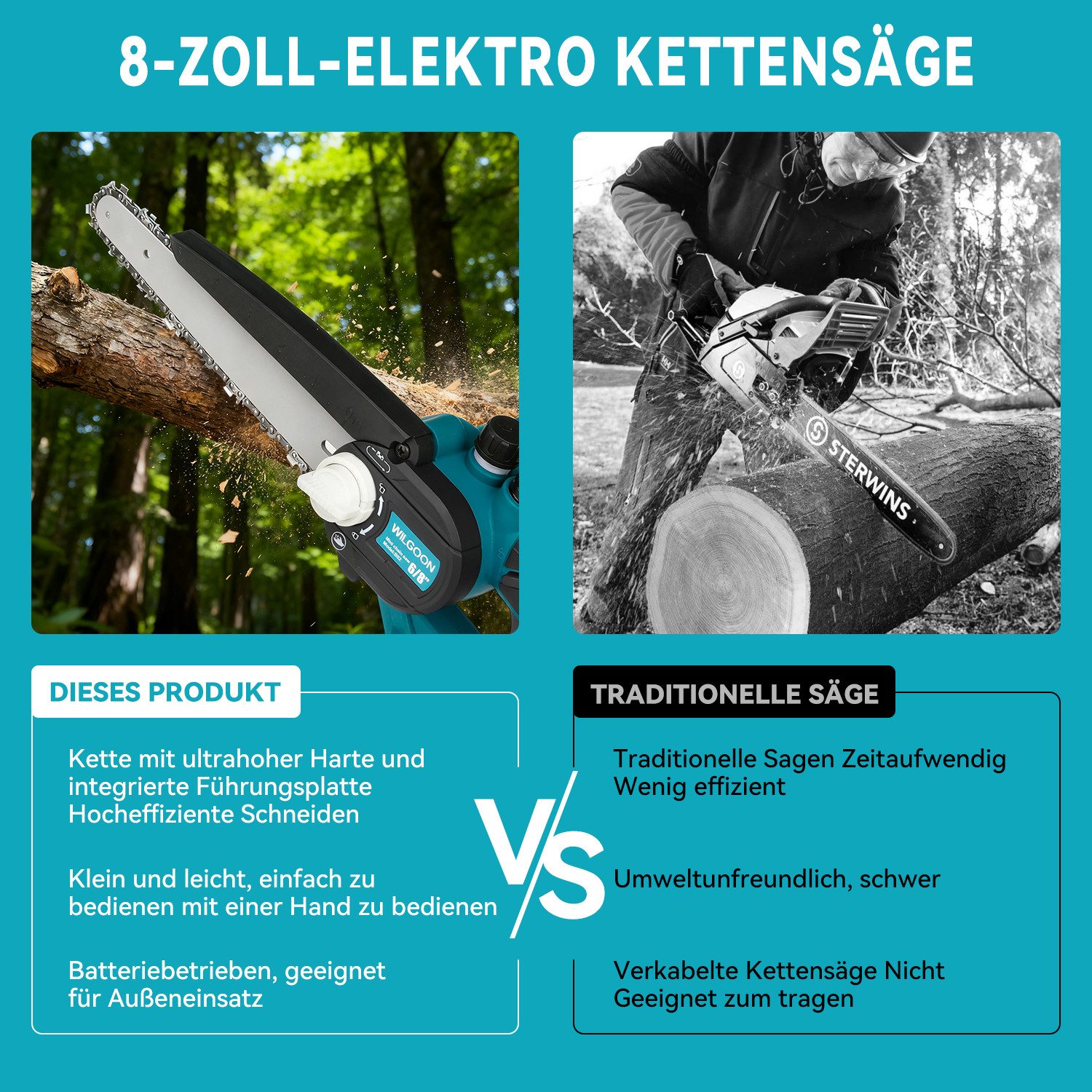 WILGOON Akku-Kettensäge 8 Zoll + 6 Zoll 2-in-1 Sägeblätter mini Bürstenlose Elektro-Kettensäge, 20 cm Schwertlänge, Set, mit 2×21V/2,0Ah Akku, 2 Ketten, Mehrfacher Sicherheitsschutz, für Garten Holz und Astscheren