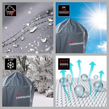 LANDMANN Grillabdeckhaube Wetterschutzhülle 90x70x70cm, Premium wasserdicht UV-beständig, atmungsaktiv & kältebeständig