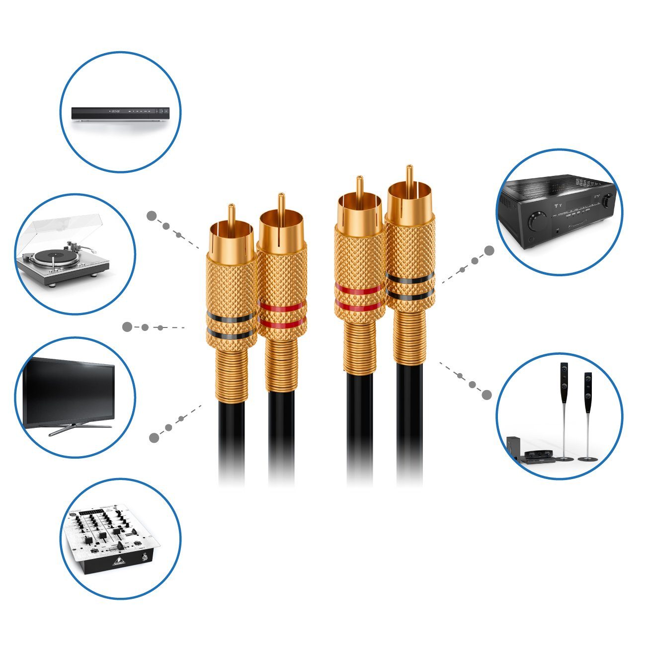 deleyCON deleyCON 5m Audio Cinch Kabel 2x Cinch Stecker auf 2x Stecker HiFi Audio- & Video-Kabel – Bild 5 von 5