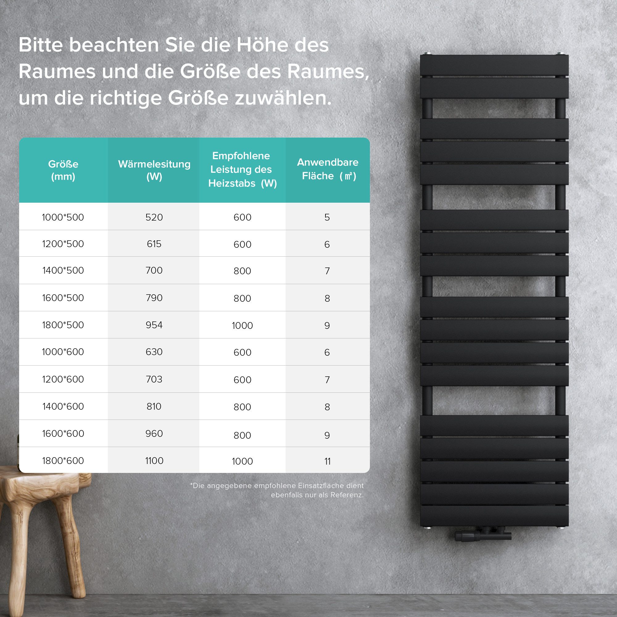 doporro Badheizkörper Badheizung Paneelheizkörper Horizontal Mittelanschluss Seitenanschluss, sehr angenehme Strahlungswärme